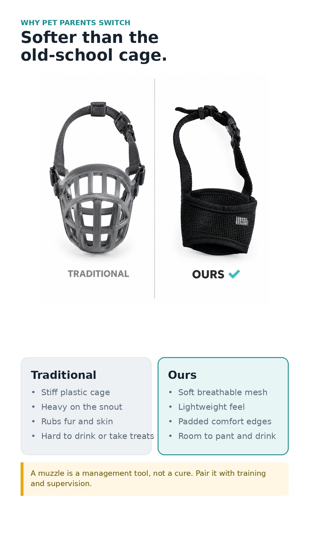 Versus traditional cage muzzles — see the difference